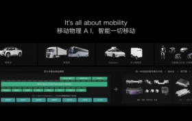 驶向“万物移动”时代：卓驭用移动物理AI重写智能规则