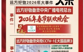 2026远方安选怎么加盟？最新流程一文看懂